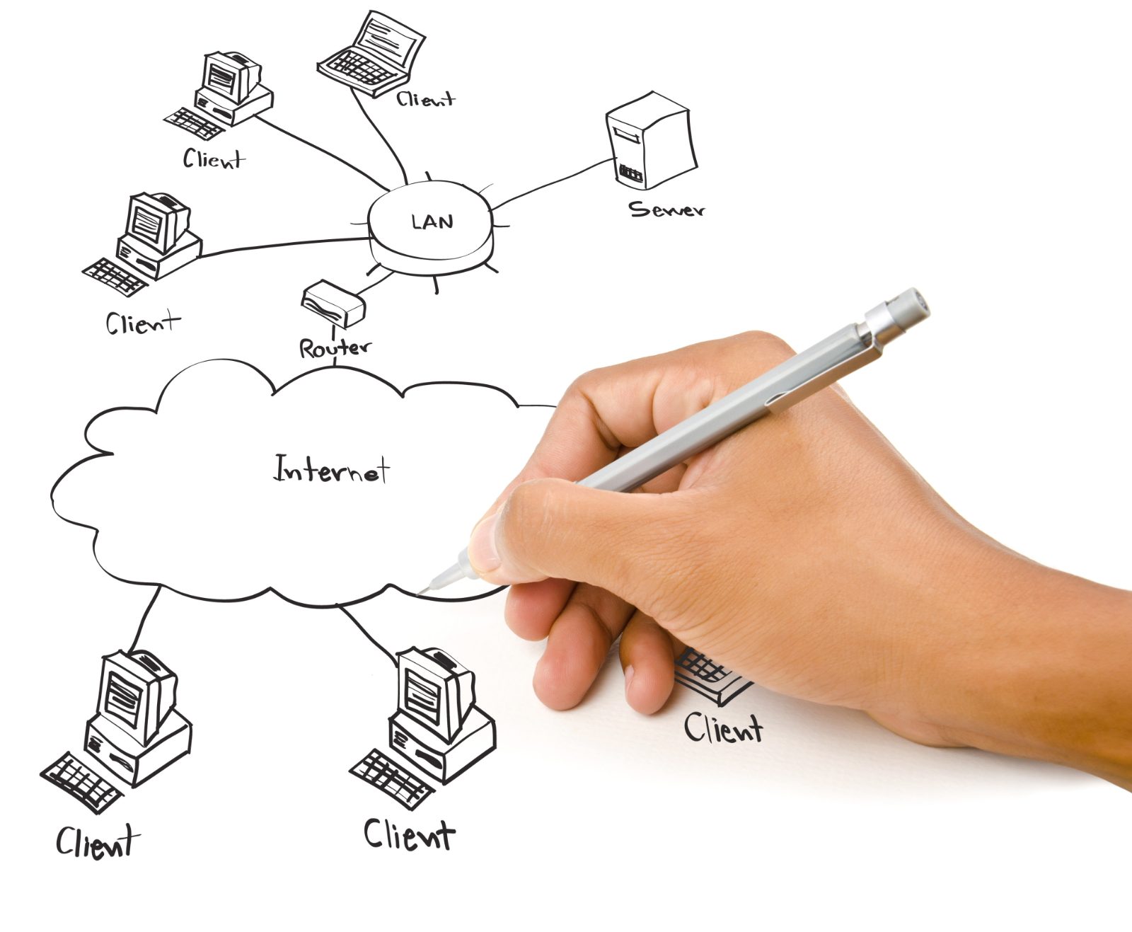 Planning a network architecture